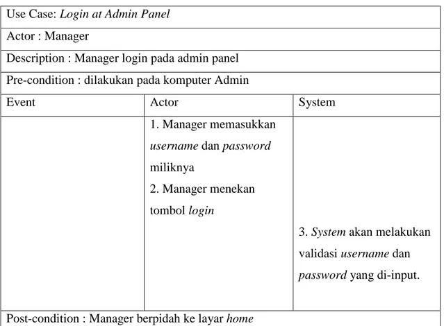 Tabel 3.9  Skenario Login at Admin Panel 