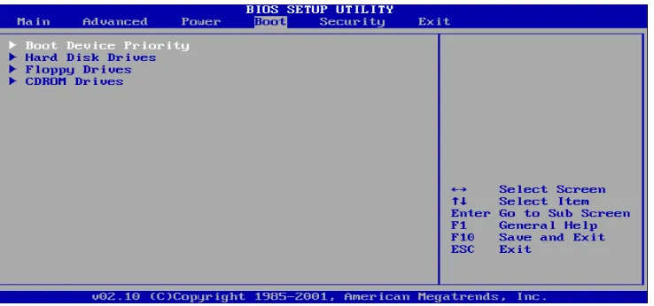 Gambar 3.1 Interface BIOS Setup Utility 