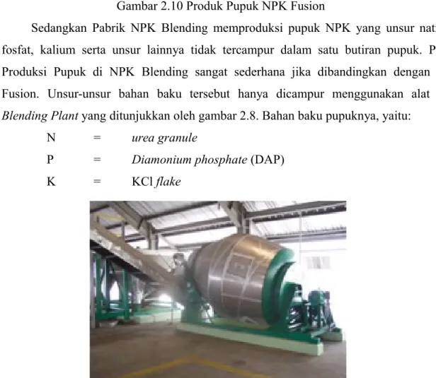 Gambar 2.11 Bulk Blending Plant