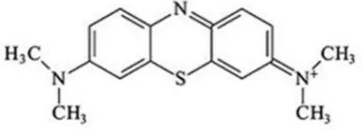 Figure 1. Chemical structure of Methylene Blue   