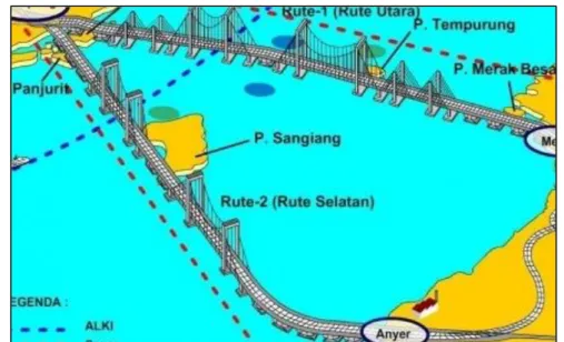 Gambar Hasil Kajian Jalur 1 dan Jalur 2 Jembatan Selat Sunda (JSS) 