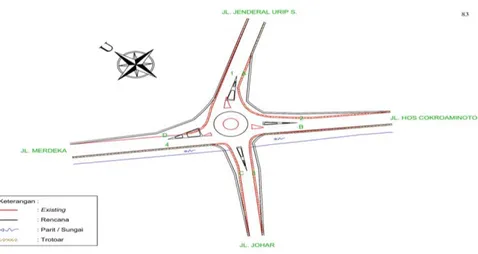 Gambar 8. Existing dan Rencana Alternatif Bundaran   5.1  Evaluasi  Kinerja  Geometrik 