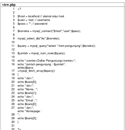 Tabel 2: Source code view.php 