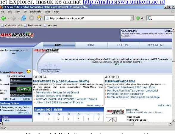 Gambar 4.1 Website mahasiswa.unikom.ac.id 