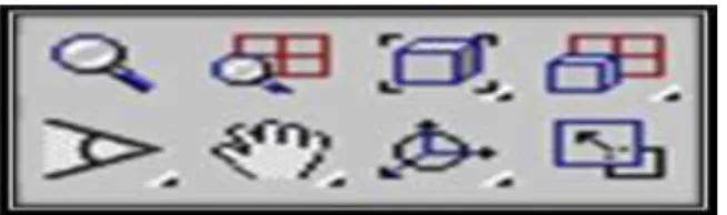 Gambar II.7 Viewport nafigation Control  (Sumber : Indra Kenedi, 2011:24)  3.  Command Panel 