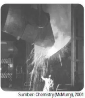 Gambar 4.11 Besi  tuang dari tanur sembur dipindahkan ke tungku basic  oksigen dijadikan baja  karbon
