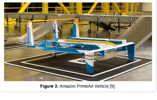 Figure 3: Amazon PrimeAir Vehicle [9].