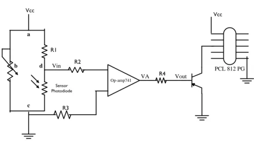 Gambar 1. Rangkaian sensor yang dibangun  Pengaturan dan konfigurasi sensor NIRS 