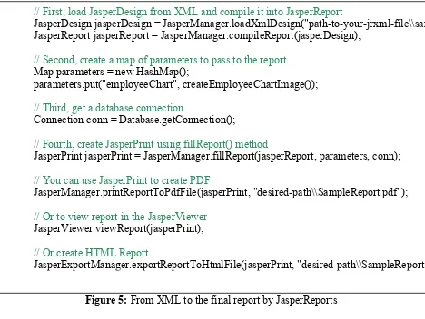 Figure 5: From XML to the final report by JasperReports 