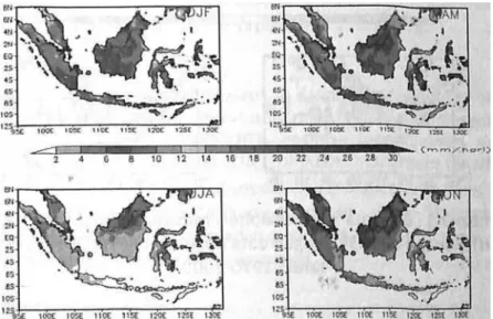 Gambar 3-2 : Rata-rata presipitasi musiman (DJF, MAM, JJA dan SON)  menggunakan data APHTODITE selama 1970-2000 