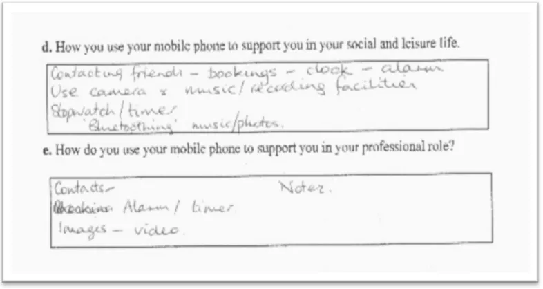 Figure 4. Extract from qualitative response on baseline survey to use of mobile phone.