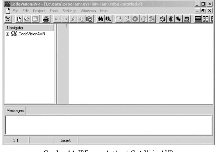 Gambar 1.1. IDE perangkat lunak CodeVisionAVR 