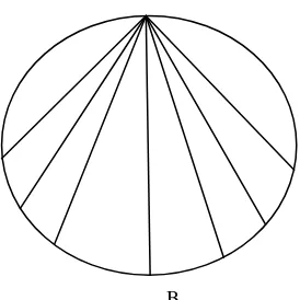 FIGURE 1. All of the routs that are shown in picture pass by with a same time by a body that is fallen down from A