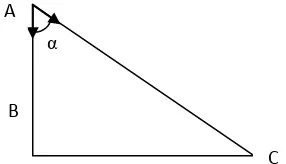 FIGURE 2. The time of releasing in the AC route is     and in the AD route is    . The angle between AD and AB is α, the angle between AC and AB is (α+β)