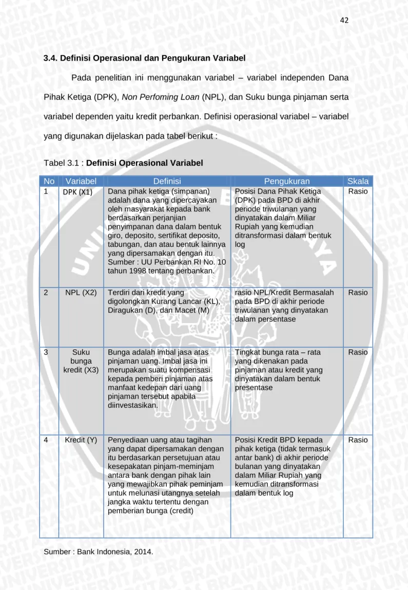 Tabel 3.1 : Definisi Operasional Variabel 