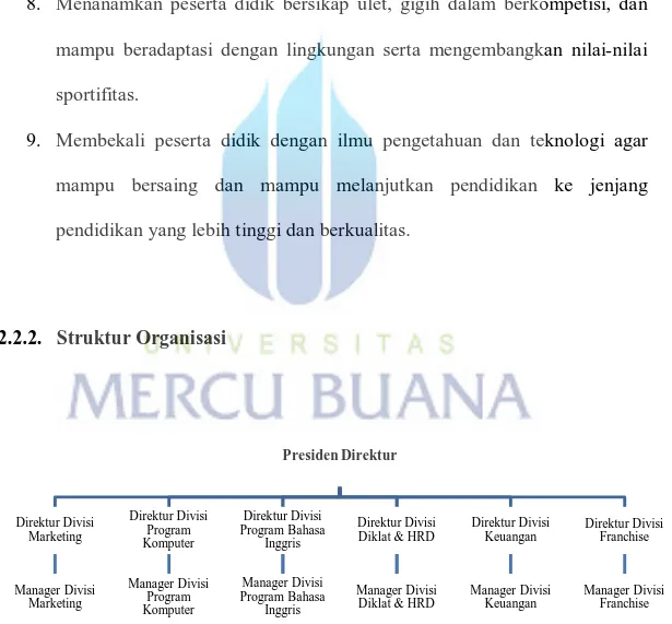 Gambar 2.1 Struktur Organisasi LPIA Pusat                              Sumber Data Primer LPIA Tahun 2012 