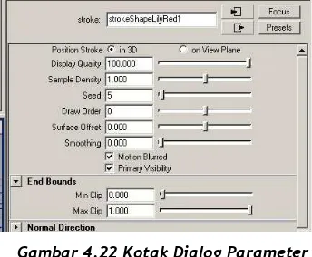 Gambar 4.22 Kotak Dialog Parameter 