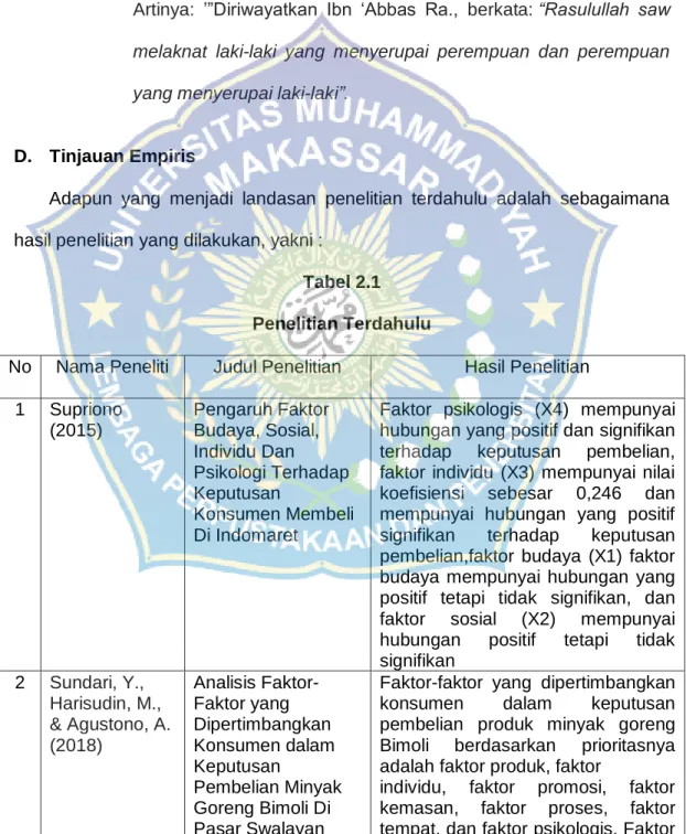 Tabel 2.1  Penelitian Terdahulu 