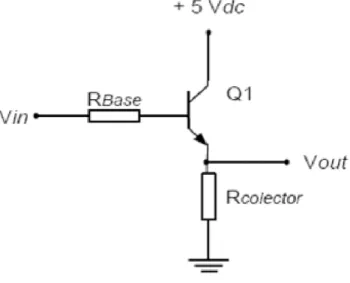 Gambar 2.9  Transistor NPN sebagai saklar 