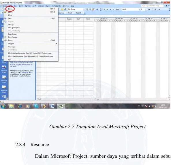 Gambar 2.7 Tampilan Awal Microsoft Project 
