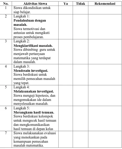 Tabel 3.3 Lembar Observasi Siswa Menggunakan Pendekatan Investigasi 