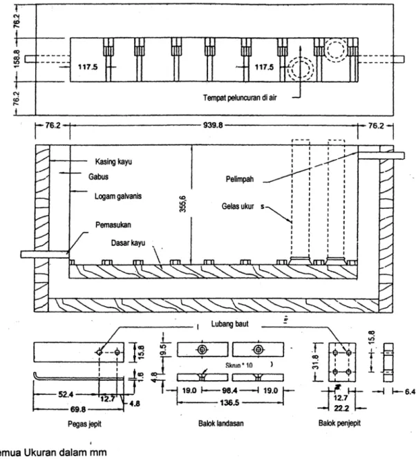 Gambar 5  Tangki untuk memelihara suspensi tanah pada temperatur  konstan selama    analisis hidrometer 
