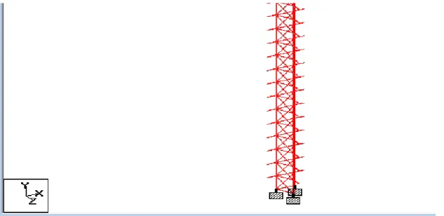 Gambar 6. Hasil Diagram MOMEN Hasil Perhitungan dengan Softwere Staad pro