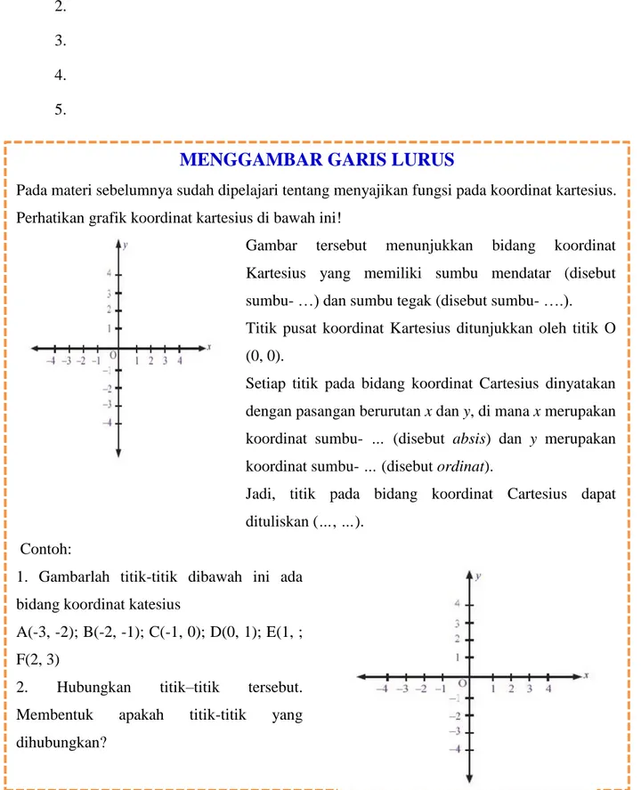 Gambar  tersebut  menunjukkan  bidang  koordinat  Kartesius  yang  memiliki  sumbu  mendatar  (disebut  sumbu- …) dan sumbu tegak (disebut sumbu- ….)