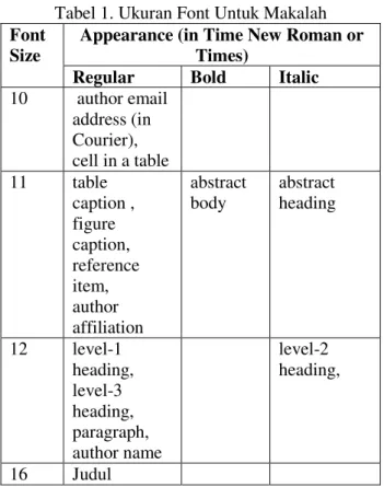 Tabel 1. Ukuran Font Untuk Makalah  Font 