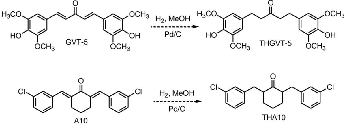 Gambar 9. Reaksi hidrogenasi GVT-5 dan A10 menjadi THGVT-5 dan THA10 