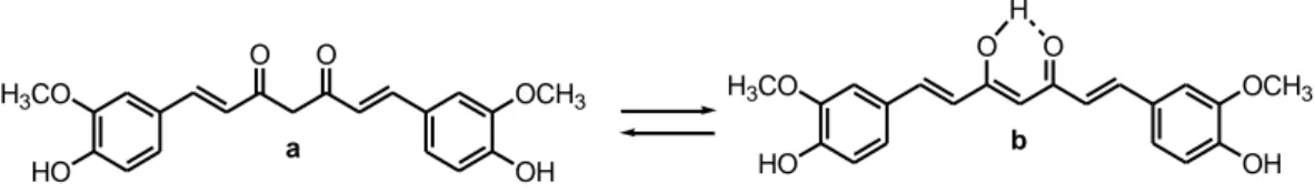 Gambar 1. Struktur senyawa Kurkumin bentuk keto (a) dan  bentuk enol (b) 