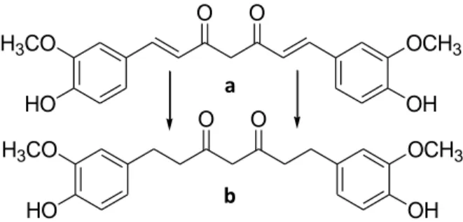 Gambar 4. Perbedaan Struktur kurkumin (a) dan tetrahidrokurkumin (b) 