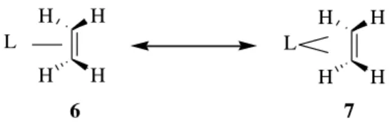 Gambar 5. Resonansi ikatan kompleks alkena-logam (Grossman, 1964) 