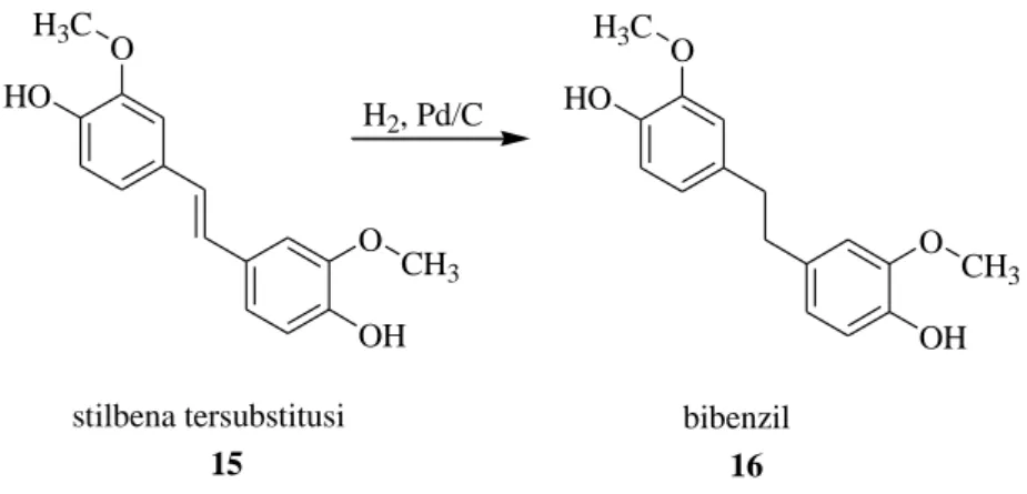 Gambar 8. Reaksi hidrogenasi dalam sintesis senyawa bibenzil 16 (Budimarwanti, 2007) 