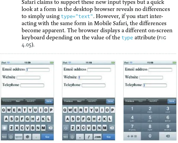 fig 4.05: Mobile Safari shows a different on-screen keyboard depending on the value of the type attribute.