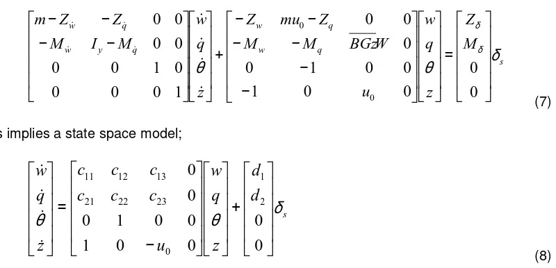 Table 1. Parameters, hydrodynamic derivatives and main dimensions 