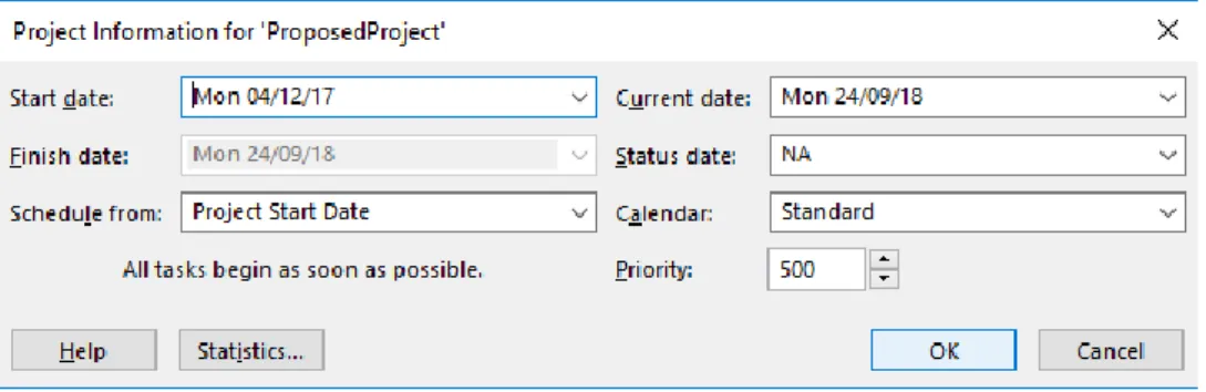 Gambar 4.8 Project Information 