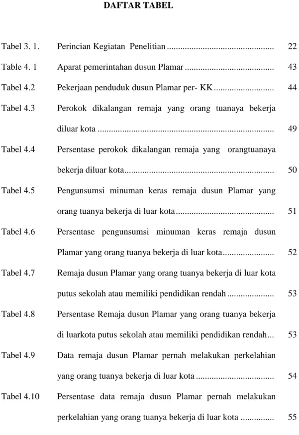 Tabel 3. 1.   Perincian Kegiatan  Penelitian ...............................................