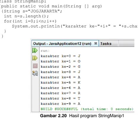 Gambar 2.20  Hasil program StringManip1  Contoh penggunaan indexOf(), mencarri posisi suatu string pada string lain  : 
