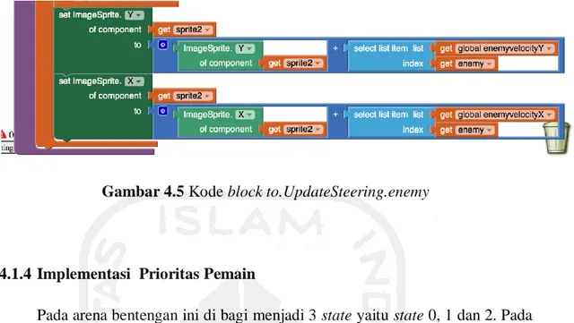 Gambar 4.5 Kode block to.UpdateSteering.enemy 