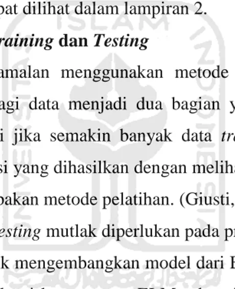 Tabel 5. 1Pembagian Data Training dan Testing 