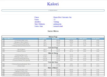 Gambar 10. menu konsultasi  