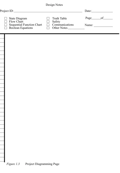 Figure 1.3Project Diagramming Page