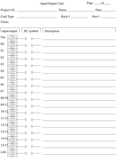 Figure 1.5IO Planning Page