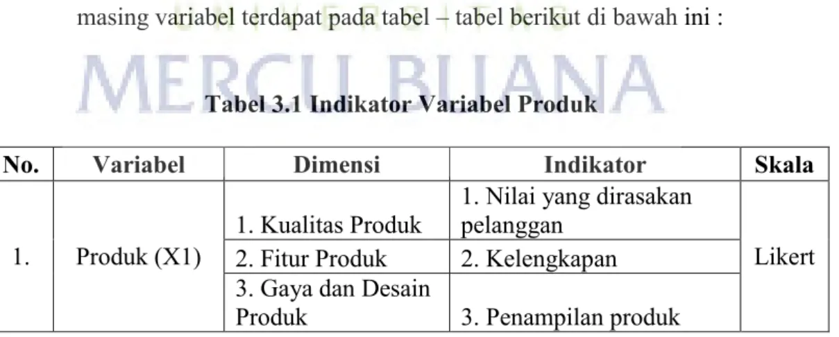 Tabel 3.1 Indikator Variabel Produk 