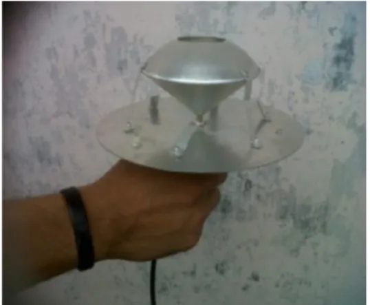 Gambar 2    Geometri  Parameter Bidang   Antena Ceiling Indoor  Keterangan : 