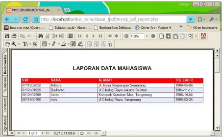 Gambar 1. Hasil keluaran Program 