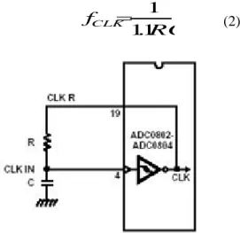 Gambar 7. Rangkaian uji termistor sebagai pembagi  tegangan 