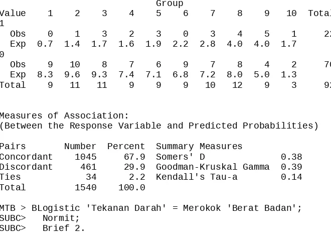 Table of Observed and Expected Frequencies:(See Hosmer-Lemeshow Test for the Pearson Chi-Square Statistic)