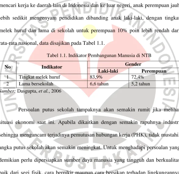 Tabel 1.1. Indikator Pembangunan Manusia di NTB 